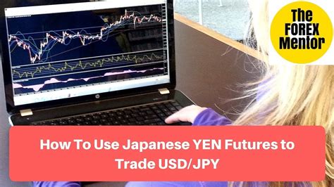 yen futures trading